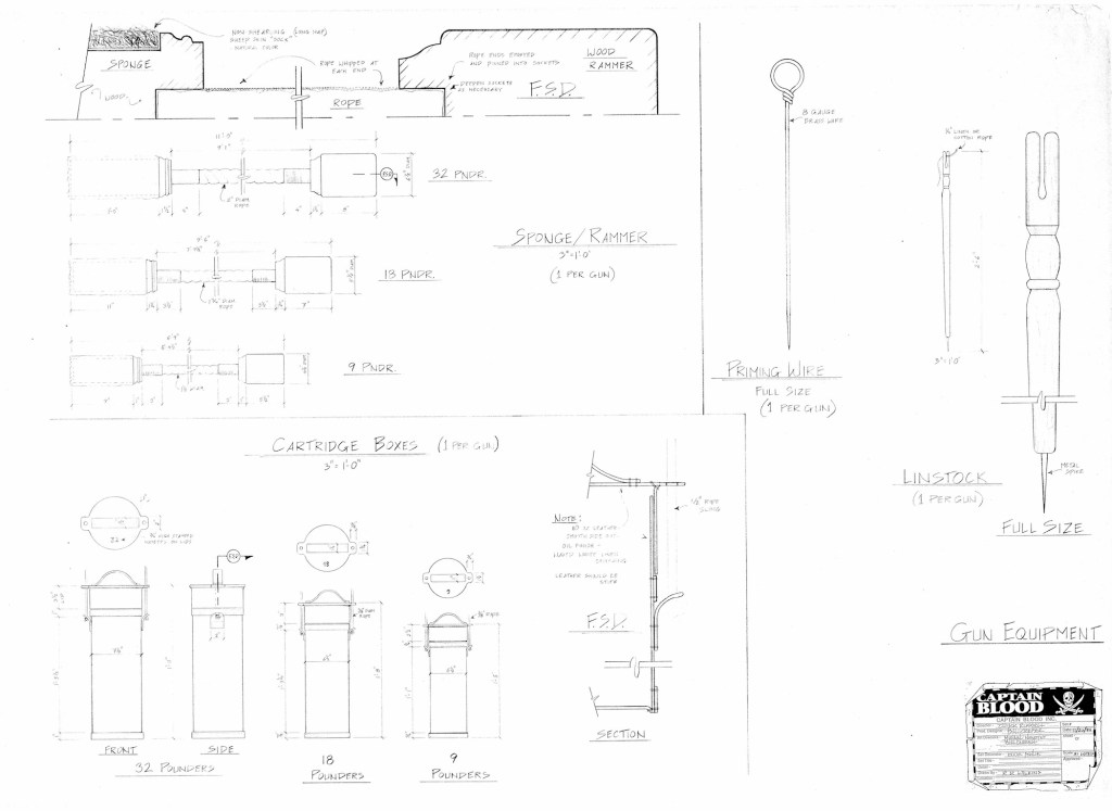 drawing of gun equipment