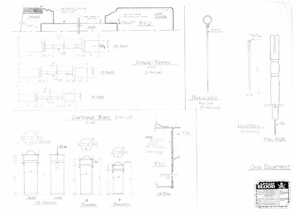drawing of gun equipment