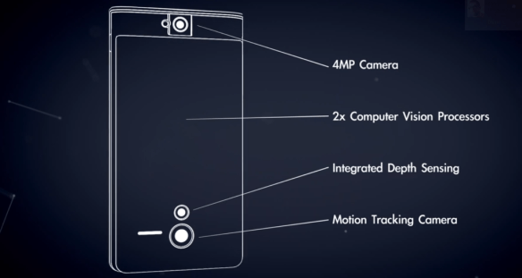 Schematic of how the Tango device works