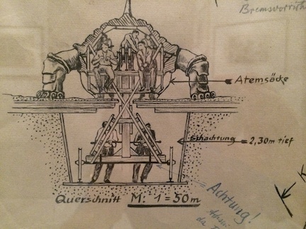 The size and depth of the recessed path required for the props operators.