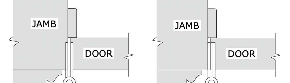 An explanation of what a double-dap hinge is.