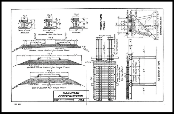 Ground Rails Detail Construction Details | The Designer's Assistant